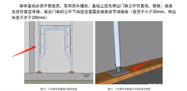 腳手架搭設(shè)不規(guī)范?腳手架工程安全標(biāo)準(zhǔn)圖冊(cè),全3D圖示一看就會(huì)